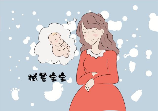 受孕检测