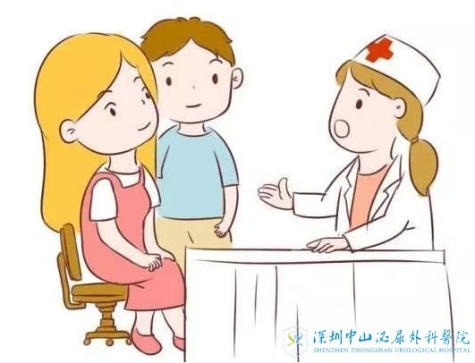 受孕检测