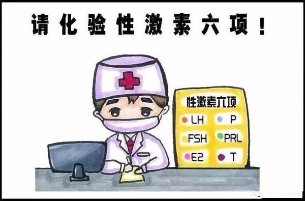 受精卵着床