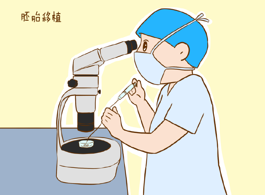 天津捐卵志愿者补充