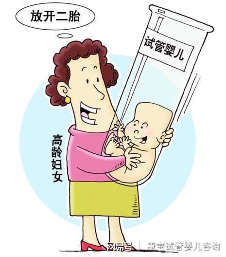 天津捐卵手续